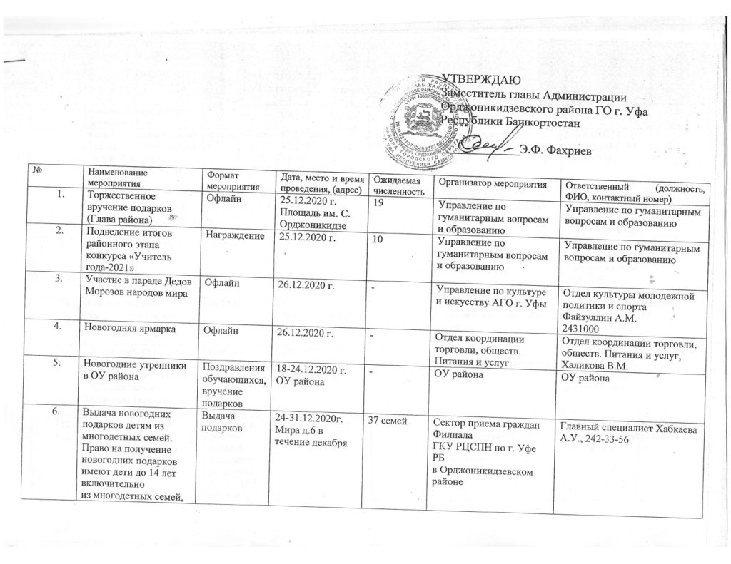 План мероприятий к подготовке к новому учебному году в школе